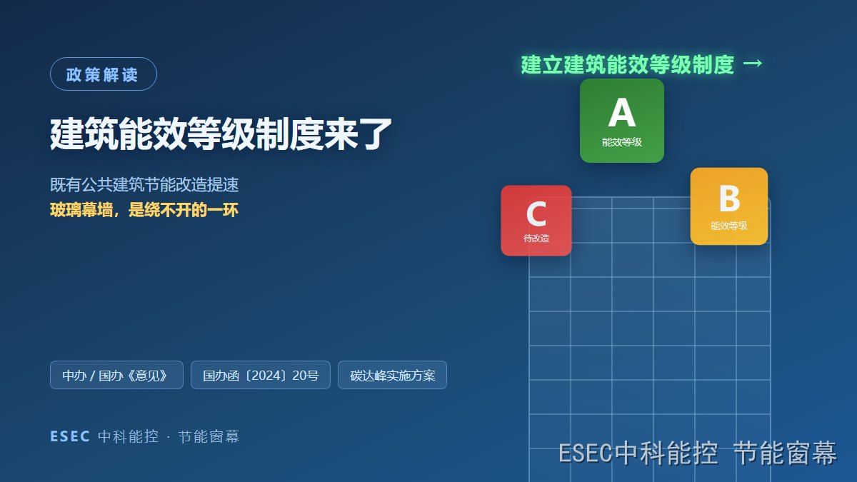 建筑能效等级制度示意:玻璃幕墙是既有公共建筑改造的关键一环